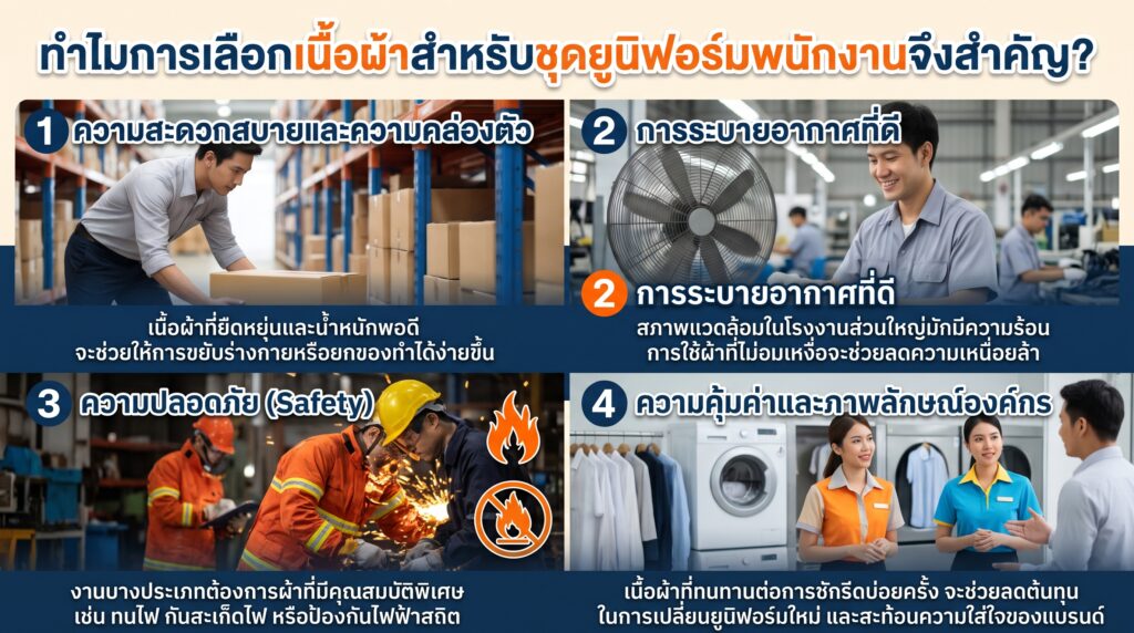 รูป ทำไมการเลือกเนื้อผ้าสำหรับชุดยูนิฟอร์มพนักงานจึงสำคัญ
